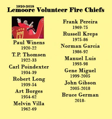 Thirty-year veteran of Lemoore Volunteer Fire Department takes reins of organization